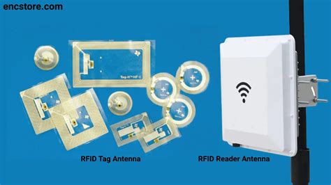 Connecting Reader Antennas